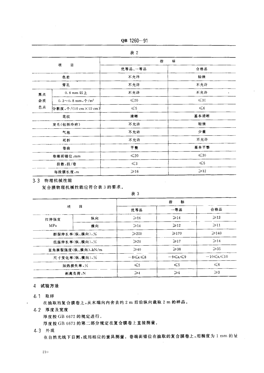 QBT 1260-1991 软聚氯乙烯复合膜.pdf_第2页