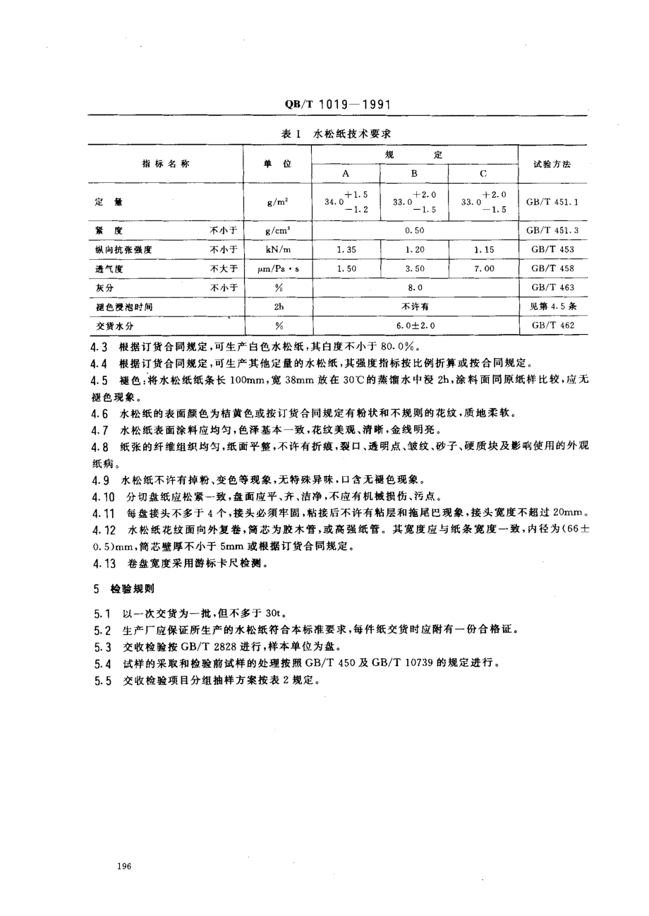 QBT 1019-1991 水松纸 (附水松原纸).pdf_第2页