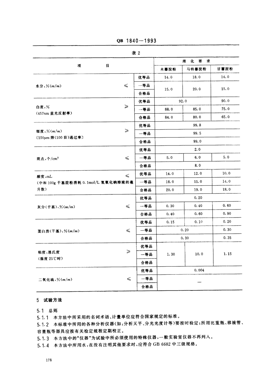 QBT 1840-1993 工业薯类淀粉.pdf_第2页