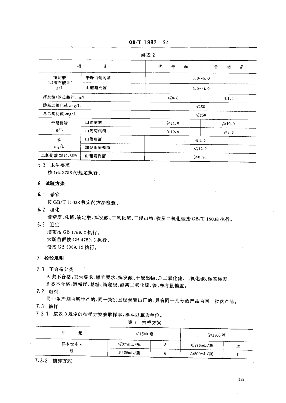 QBT 1982-1994 山葡萄酒.pdf_第3页