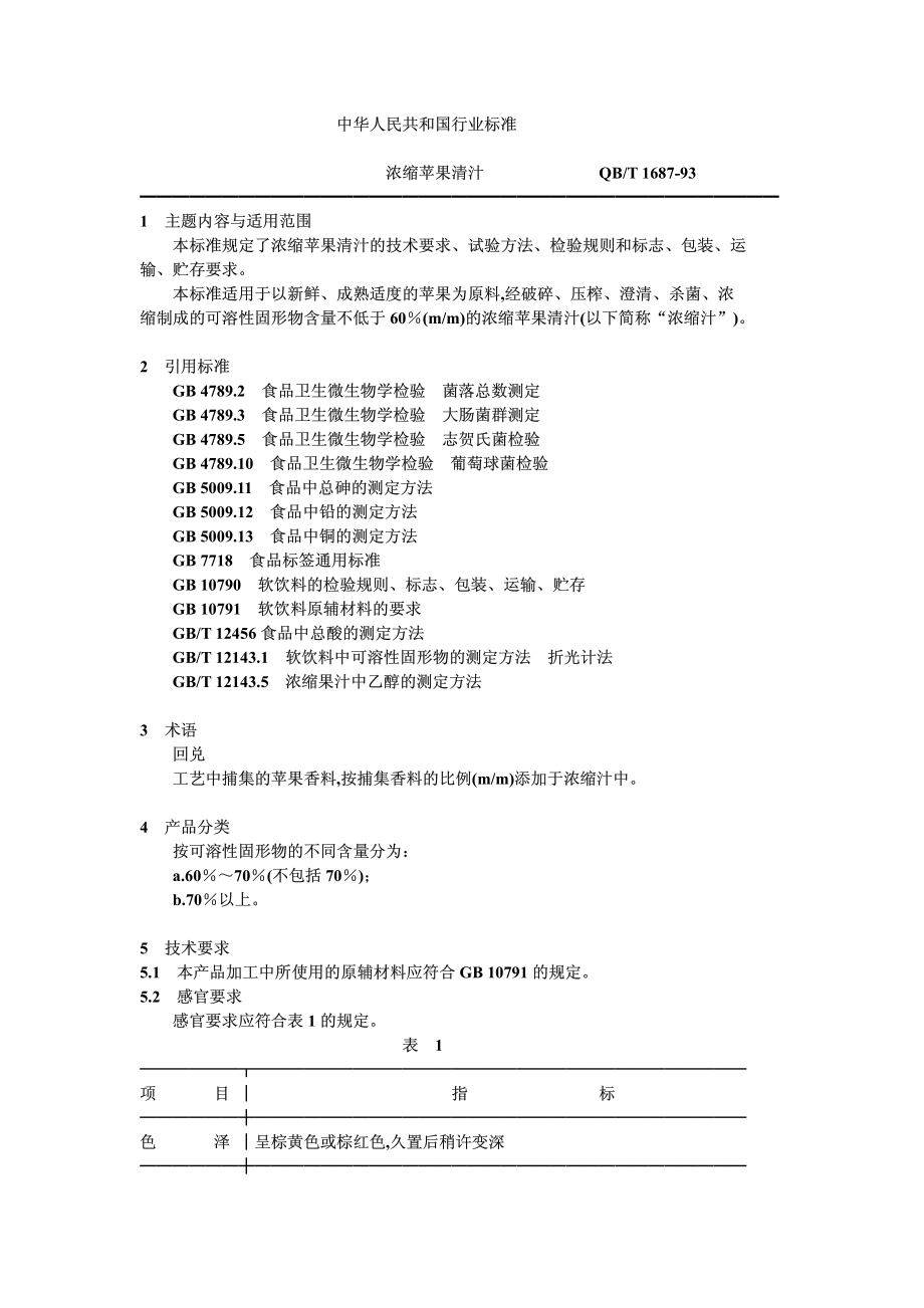 QBT 1687-1993 浓缩苹果清汁.pdf_第1页