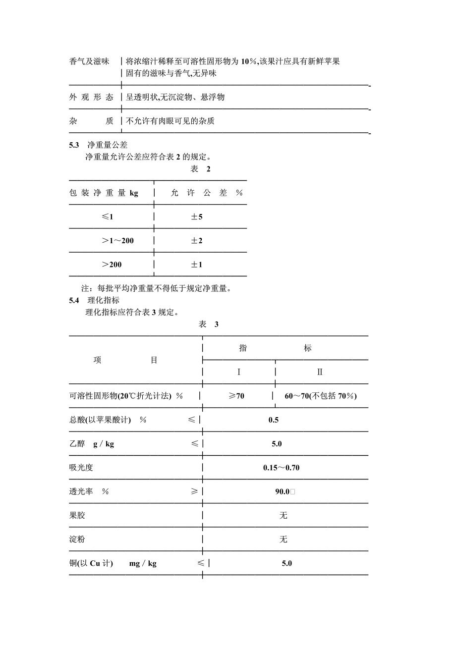 QBT 1687-1993 浓缩苹果清汁.pdf_第2页