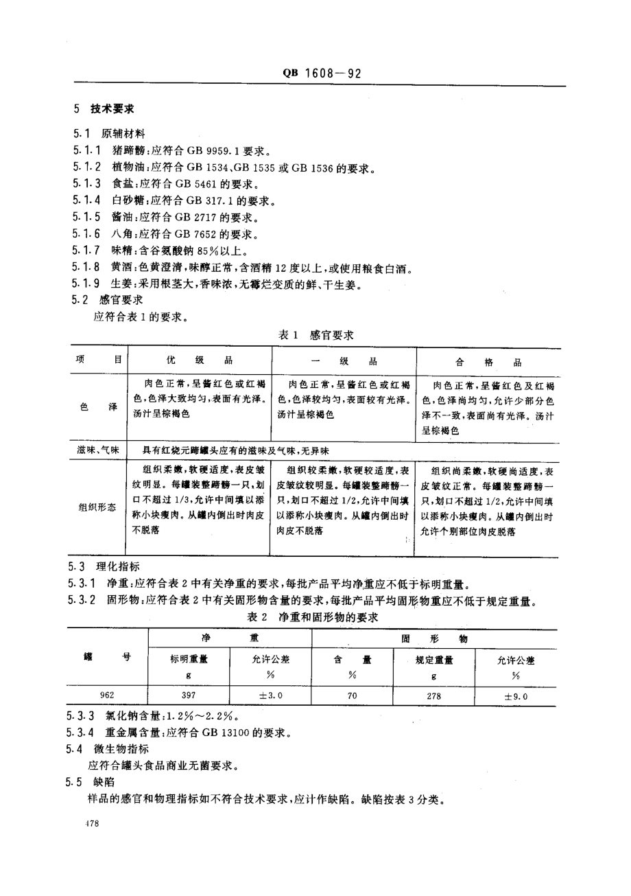 QBT 1608-1992 红烧元蹄罐头.pdf_第2页