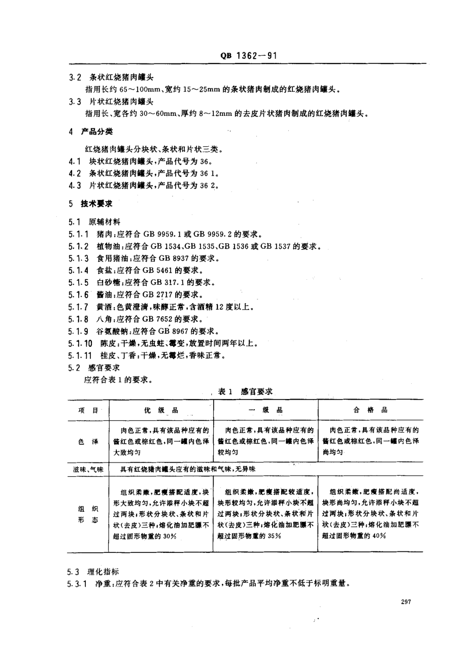 QBT 1362-1991 红烧猪肉罐头.pdf_第2页