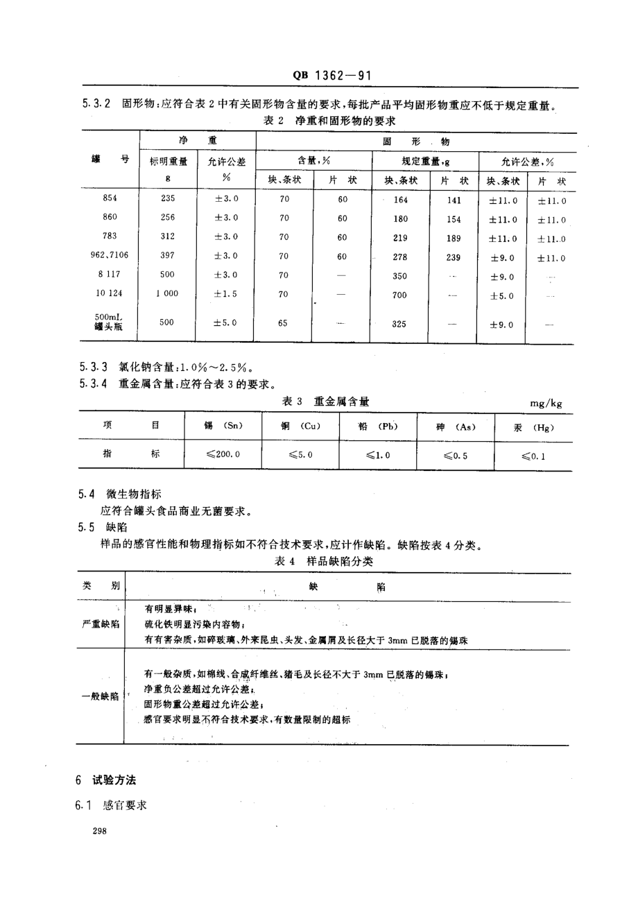 QBT 1362-1991 红烧猪肉罐头.pdf_第3页