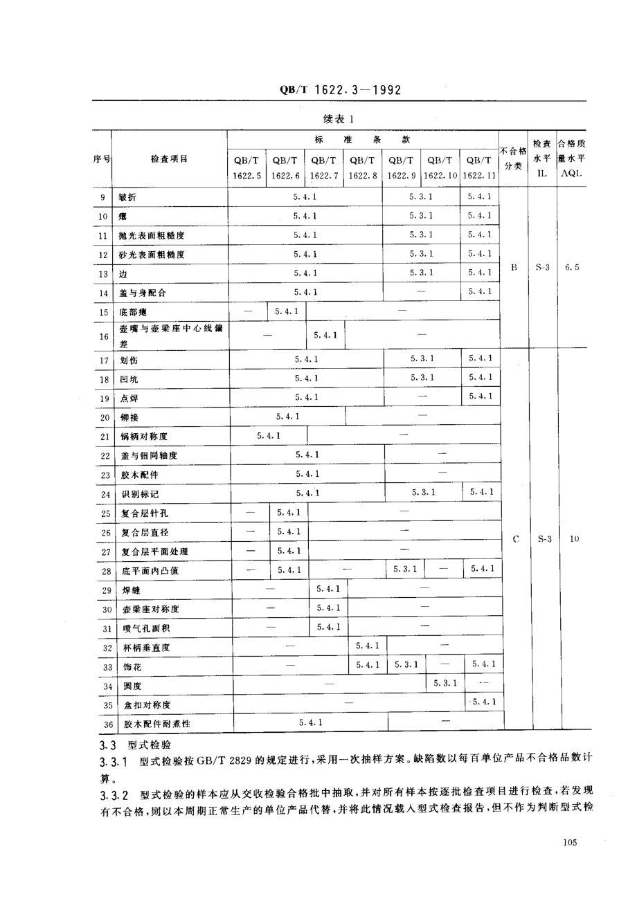 QBT 1622.3-1992 不锈钢器皿 检验规则.pdf_第2页