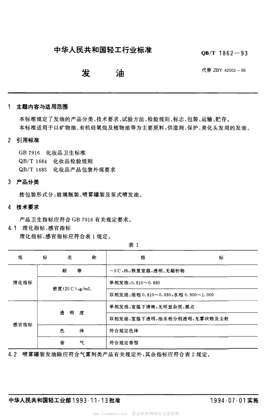 QBT 1862-1993 发油.pdf_第1页