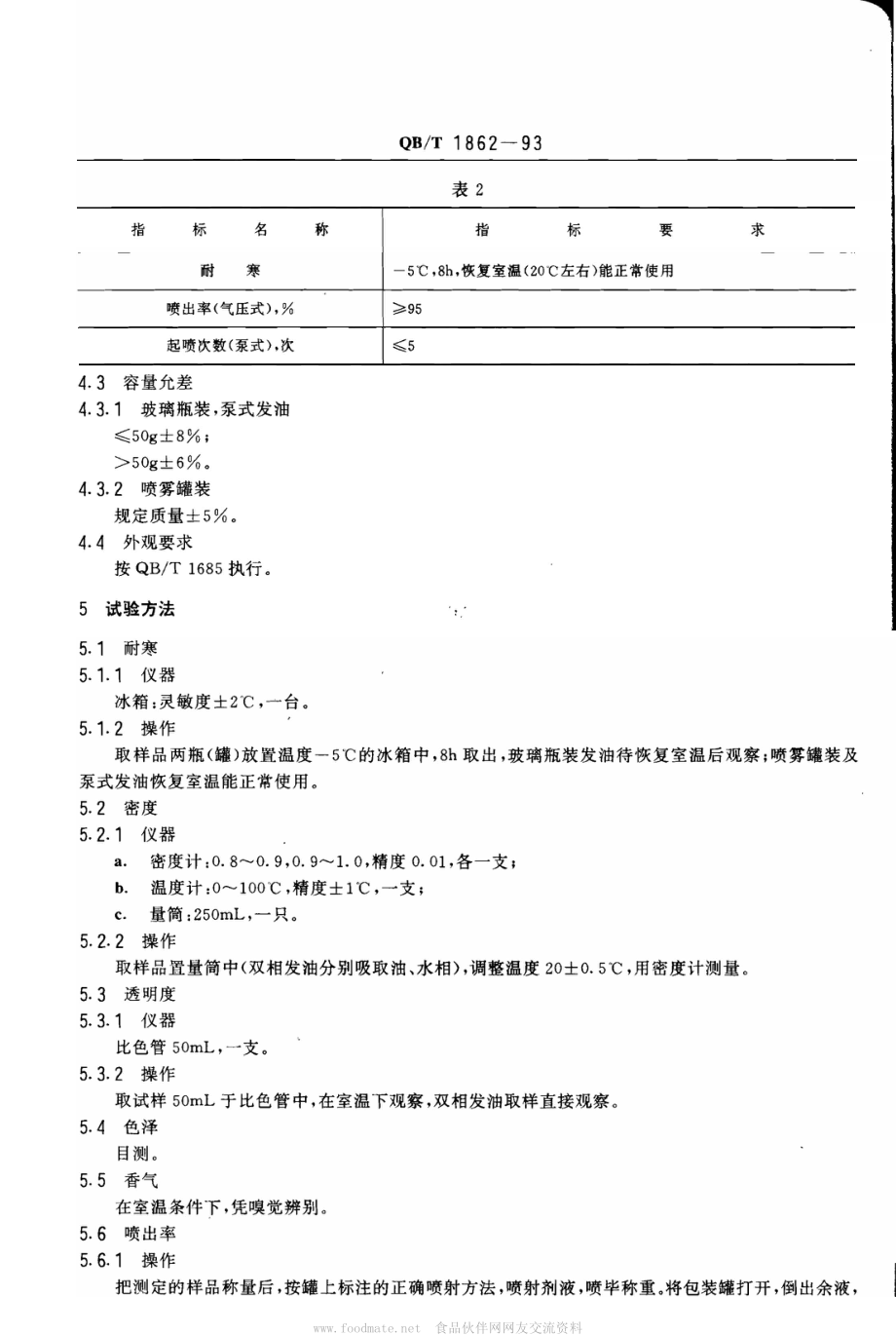 QBT 1862-1993 发油.pdf_第2页