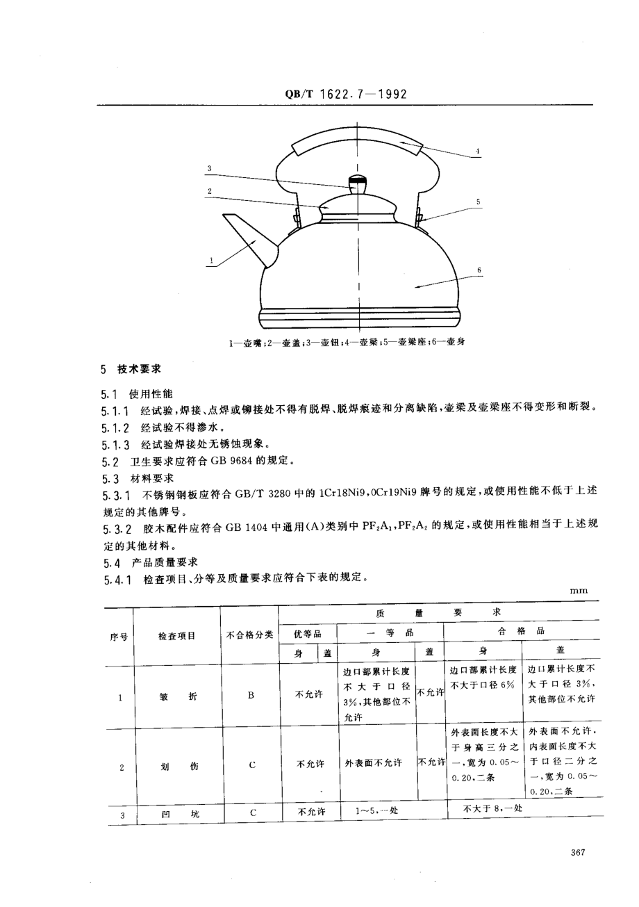 QBT 1622.7-1992 不锈钢器皿 壶.pdf_第2页