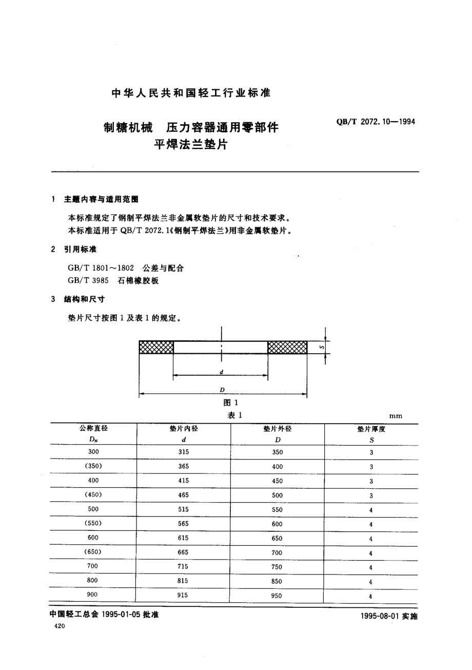 QBT 2072.10-1994 制糖机械 压力容器通用零部件 平焊法兰垫片.pdf_第1页