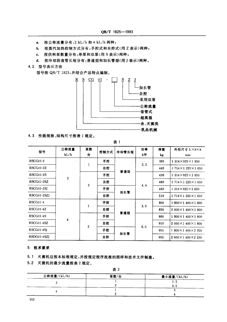 QBT 1825-1993 双套盘管超高温灭菌机.pdf_第2页