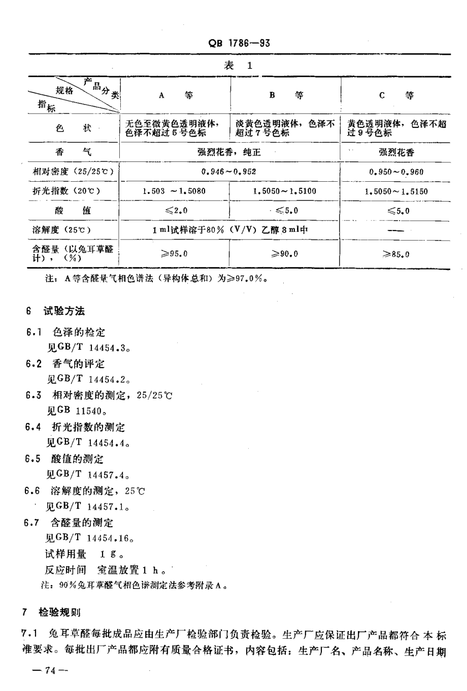 QBT 1786-1993 兔耳草醛.pdf_第3页