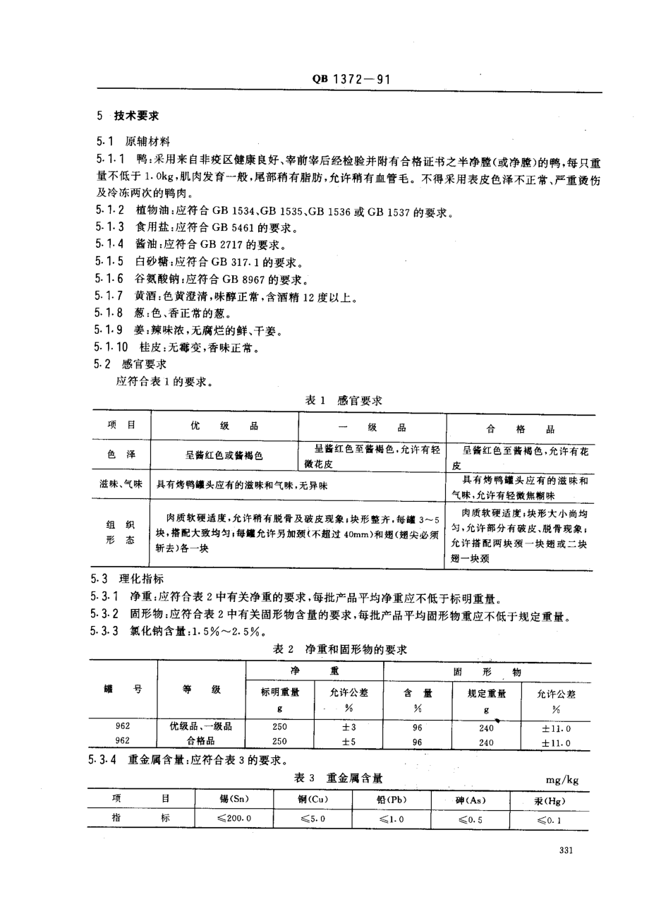 QBT 1372-1991 烤鸭罐头.pdf_第2页