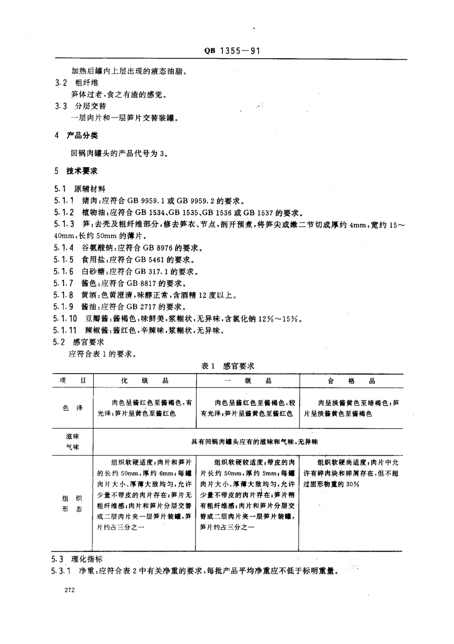 QBT 1355-1991 回锅肉罐头.pdf_第2页