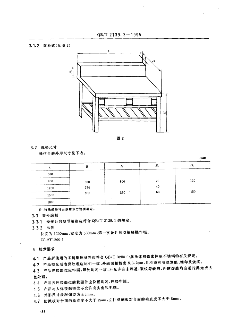 QBT 2139.3-1995 不锈钢厨房设备 操作台.pdf_第2页