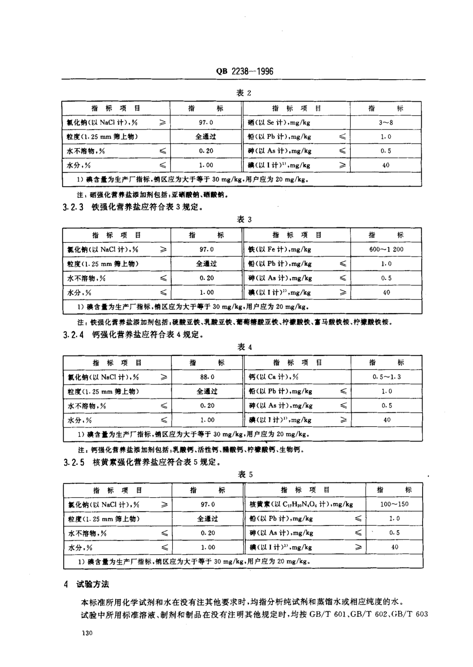 QB 2238-1996 强化营养盐.pdf_第3页