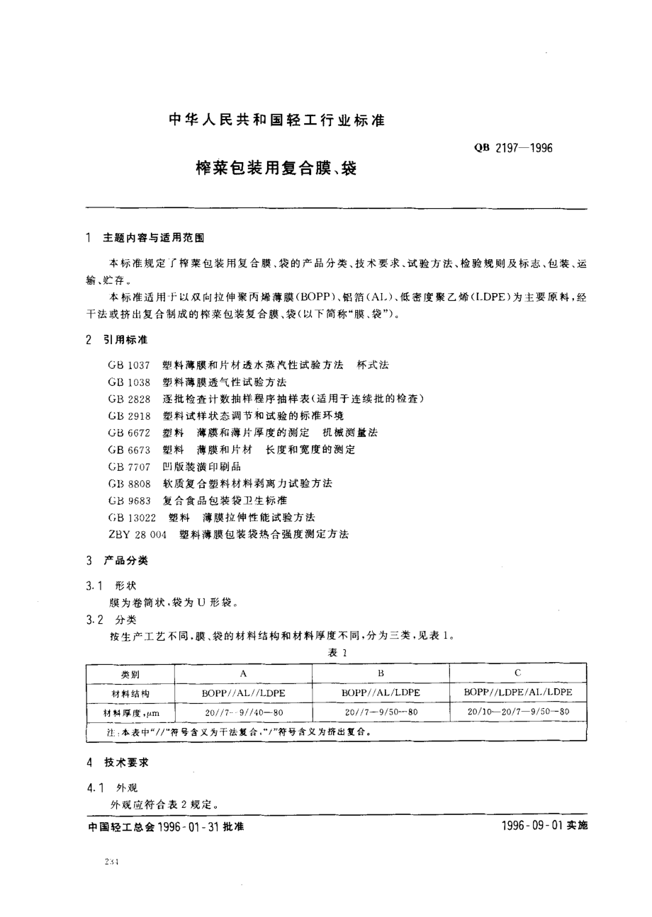 QBT 2197-1996 榨菜包装用复合膜、袋.pdf_第1页