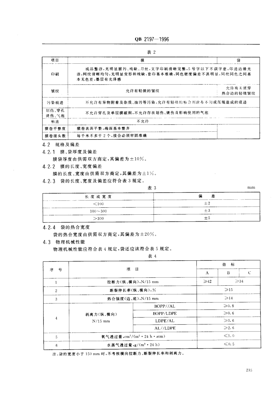 QBT 2197-1996 榨菜包装用复合膜、袋.pdf_第2页