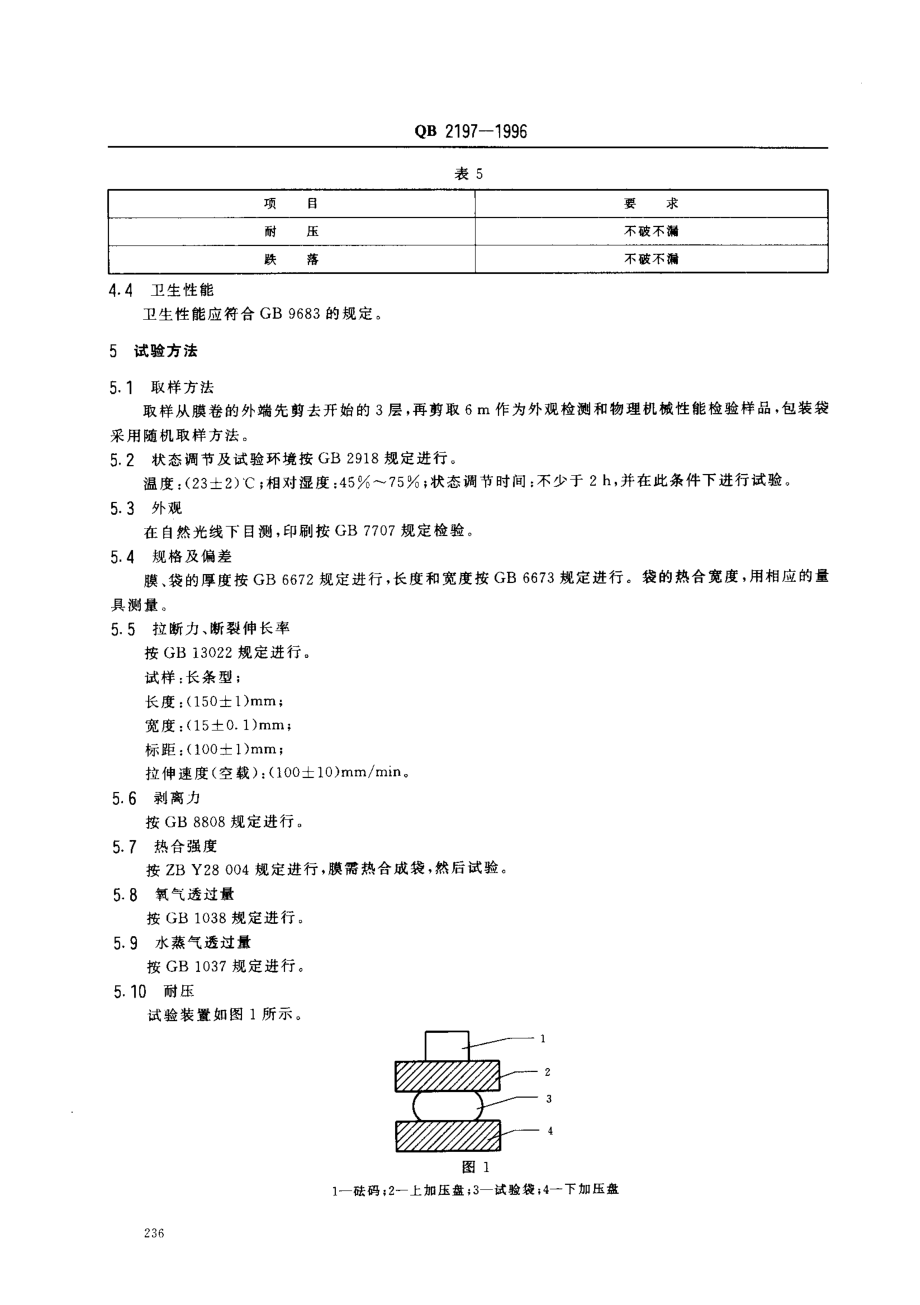 QBT 2197-1996 榨菜包装用复合膜、袋.pdf_第3页