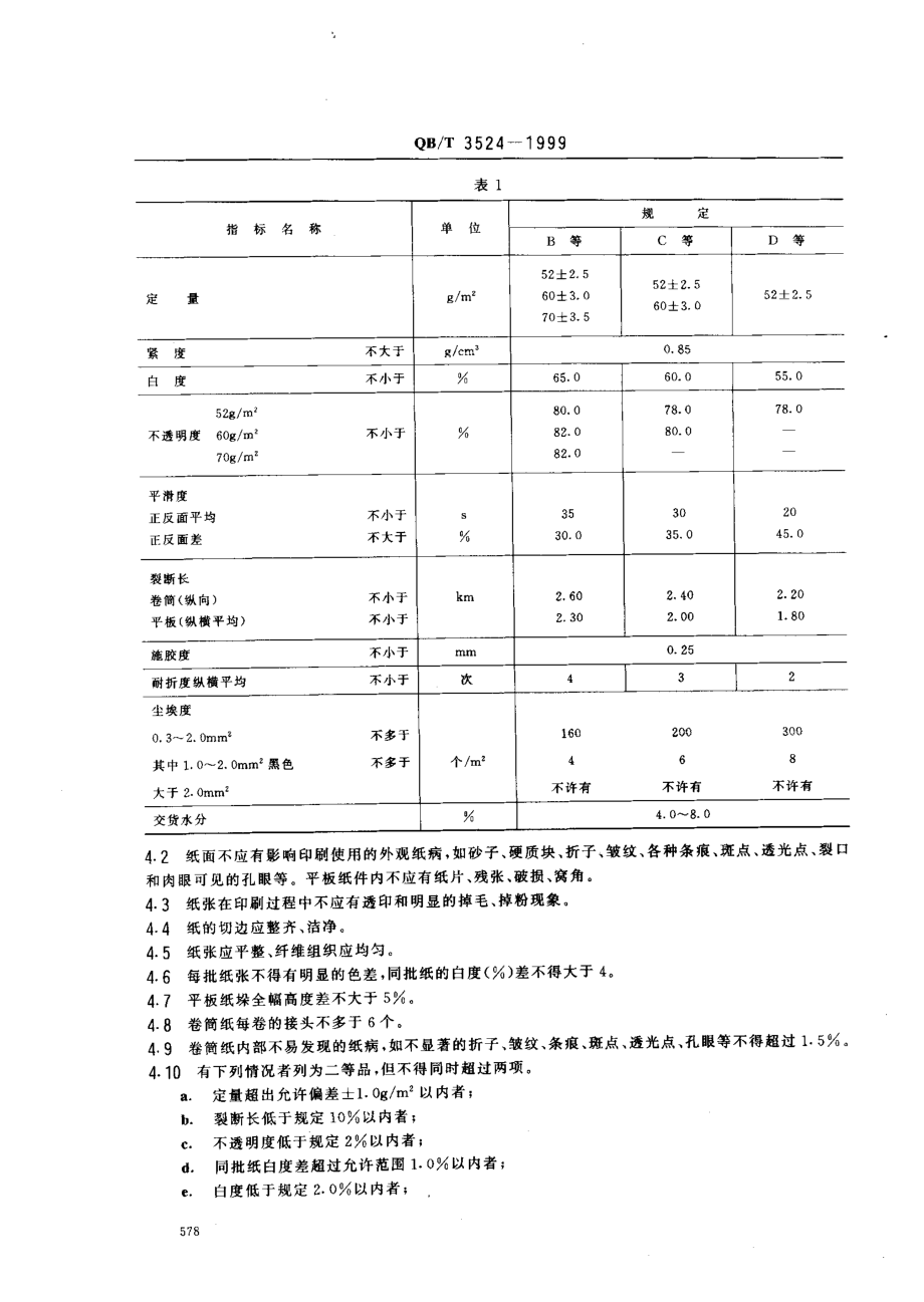 QBT 3524-1999 凸版印刷纸.pdf_第2页