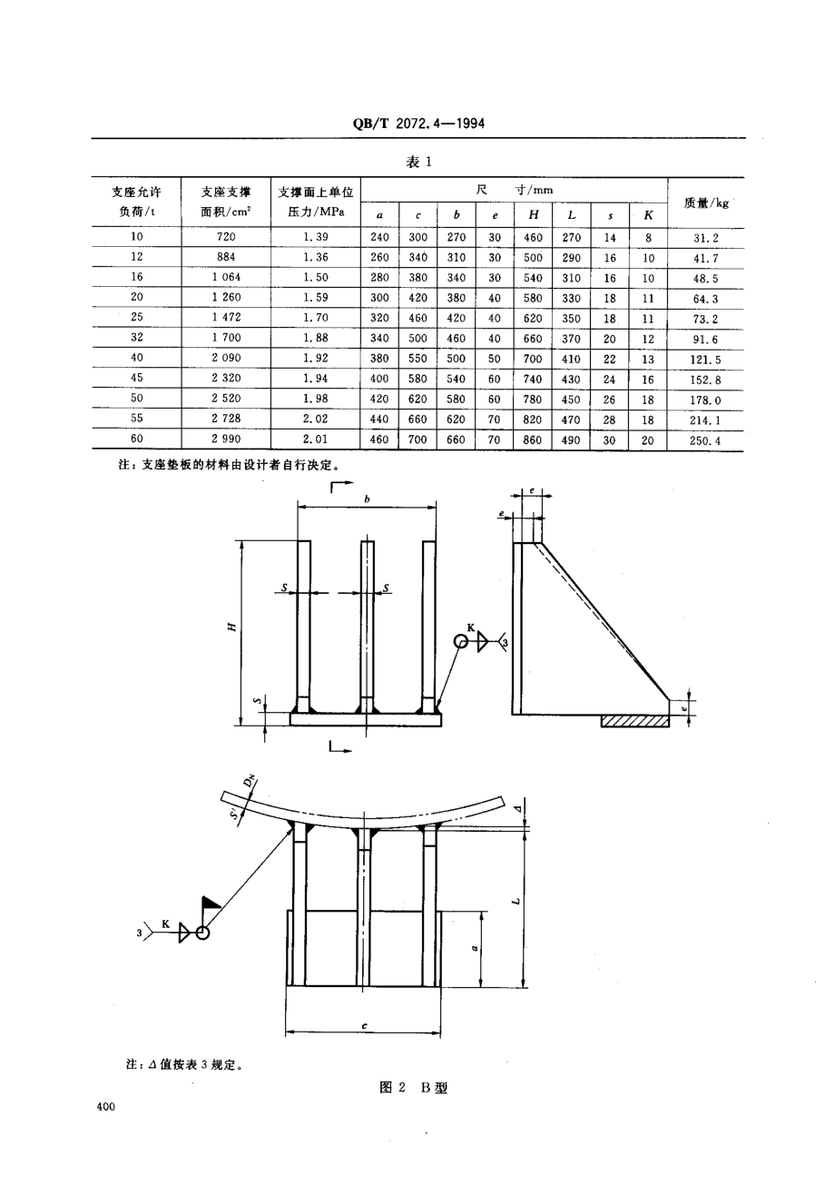 QBT 2072.4-1994 制糖机械 压力容器通用零部件 钢制悬挂式支座.pdf_第2页