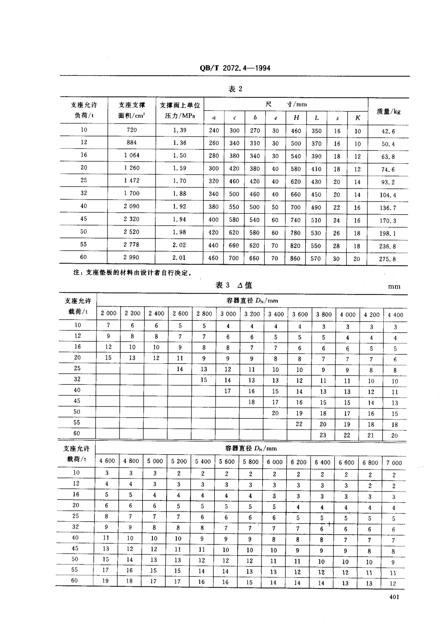 QBT 2072.4-1994 制糖机械 压力容器通用零部件 钢制悬挂式支座.pdf_第3页