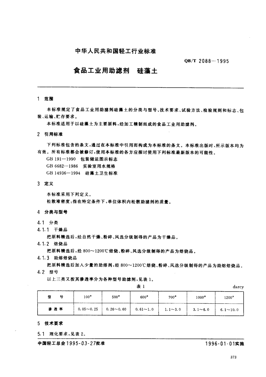 QBT 2088-1995 食品工业用助滤剂 硅藻土.pdf_第2页