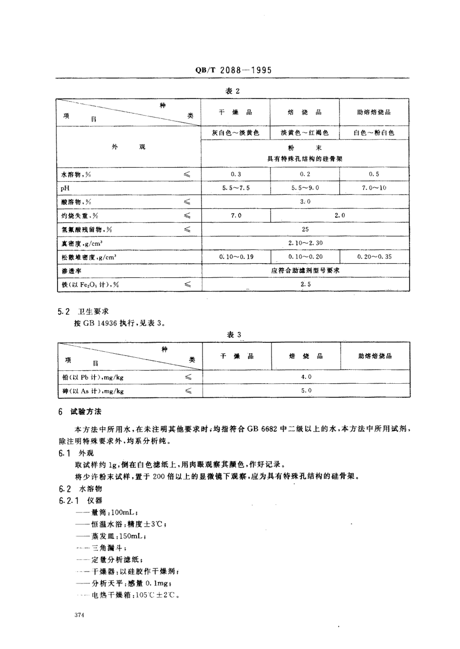 QBT 2088-1995 食品工业用助滤剂 硅藻土.pdf_第3页