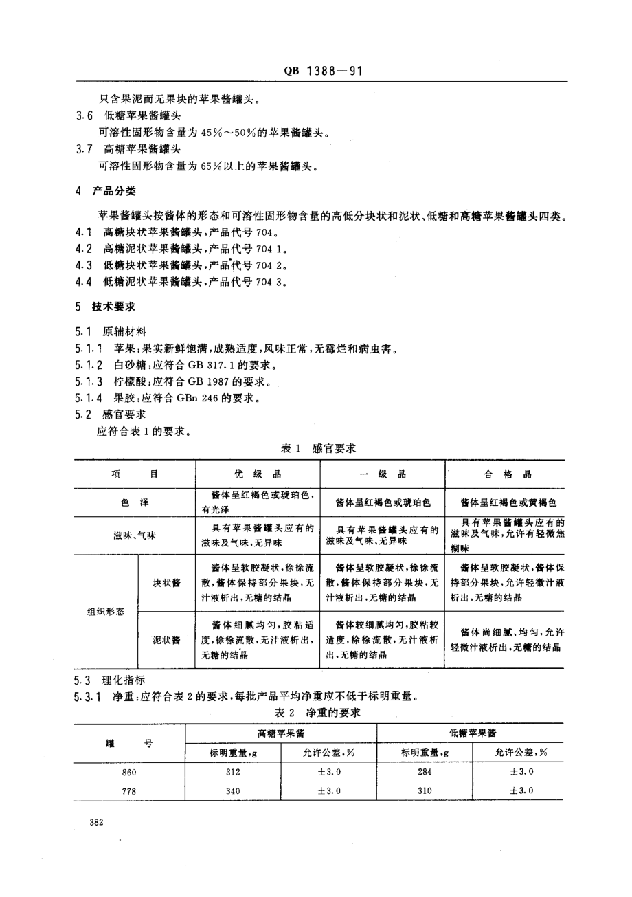 QBT 1388-1991 苹果酱罐头.pdf_第2页