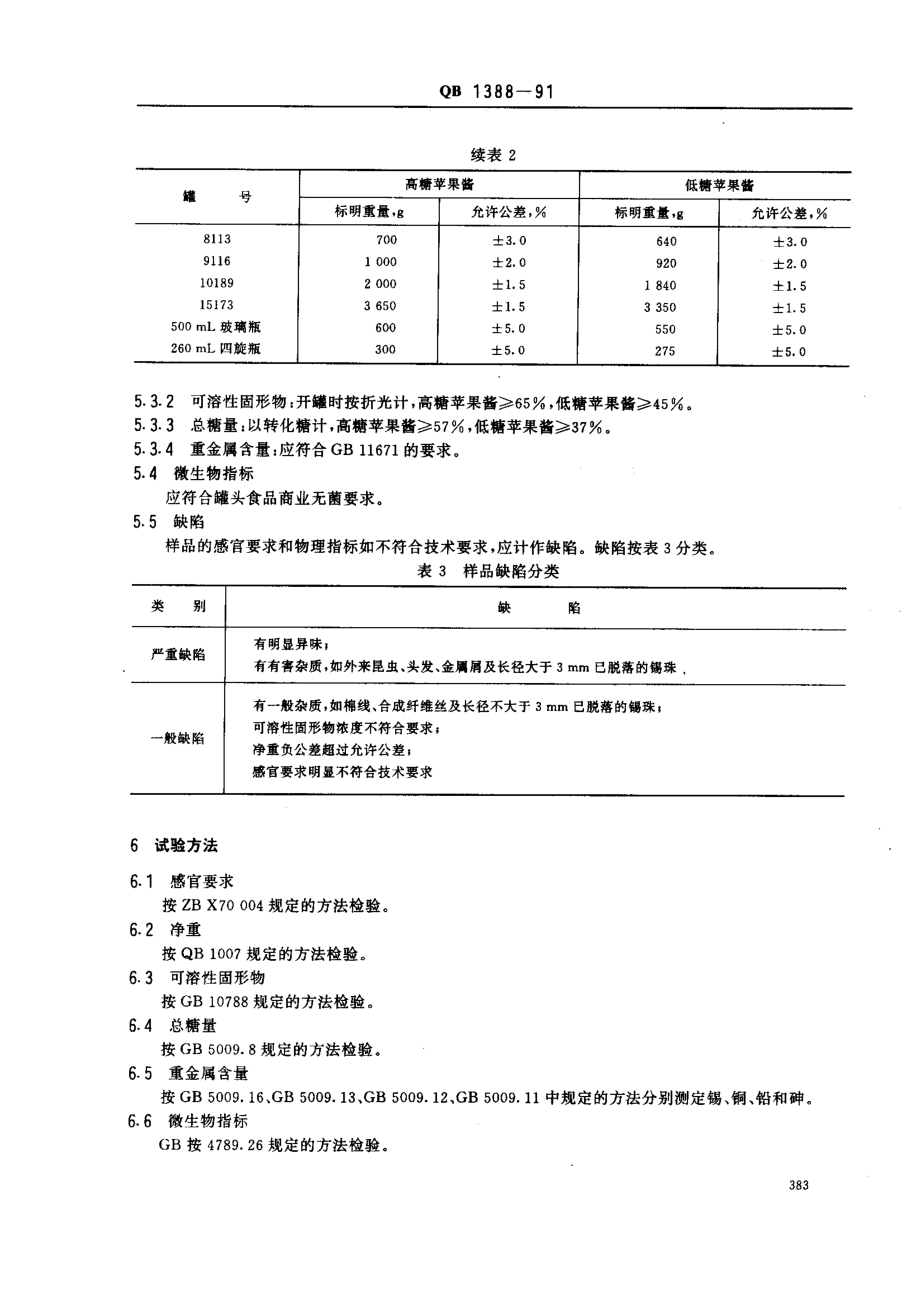 QBT 1388-1991 苹果酱罐头.pdf_第3页