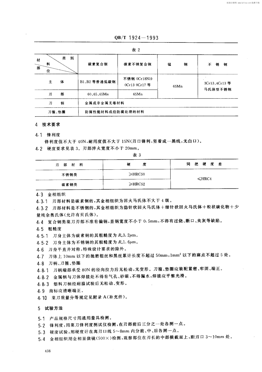 QBT 1924-1993 菜刀.pdf_第2页