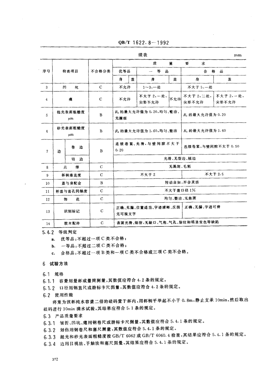 QBT 1622.8-1992 不锈钢器皿 杯.pdf_第3页