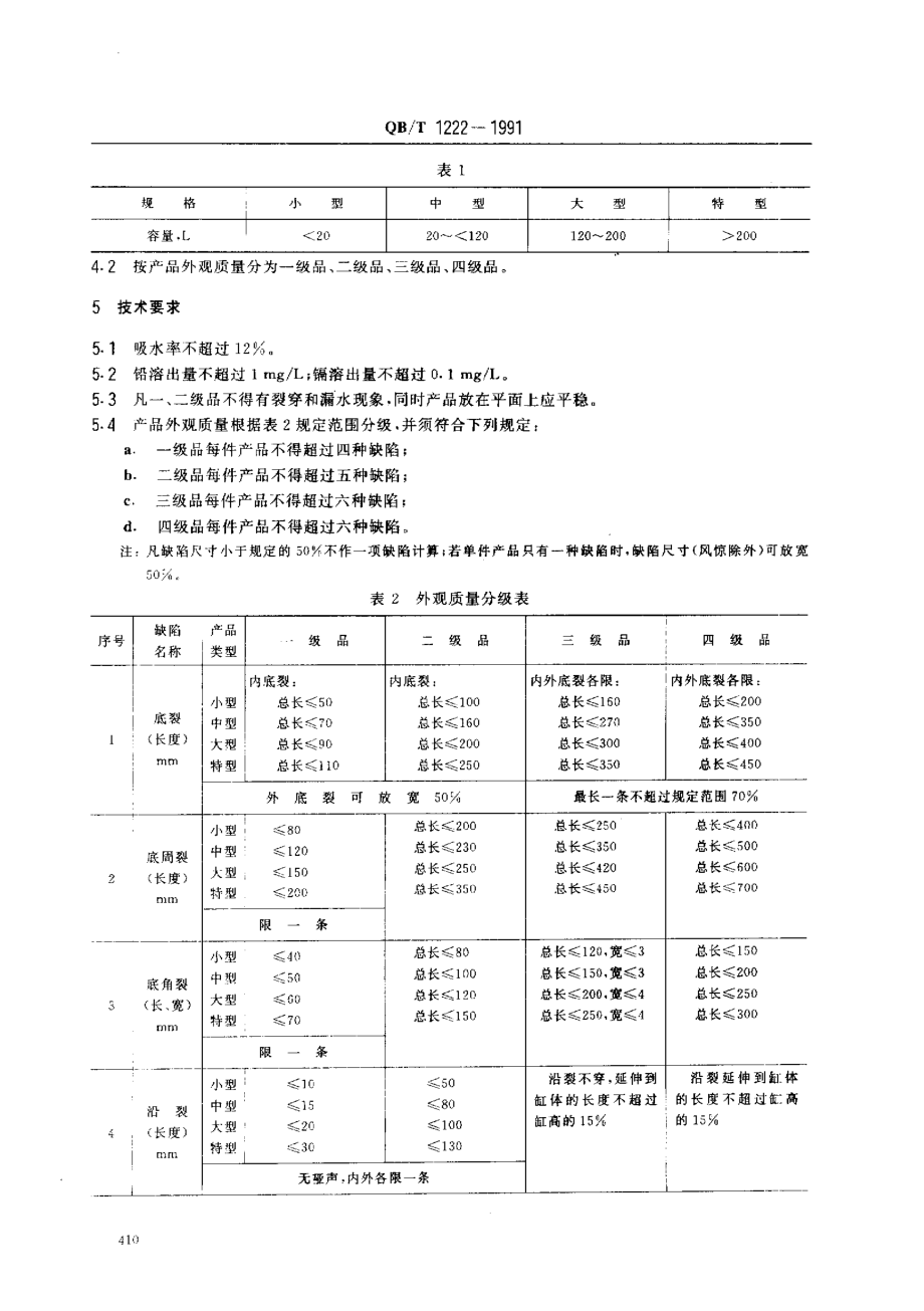 QBT 1222-1991 普通陶器 缸类.pdf_第2页