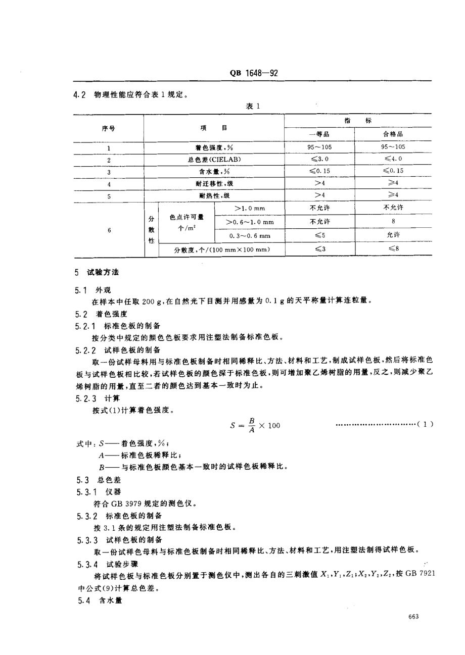 QBT 1648-1992 聚乙烯着色母料.pdf_第2页