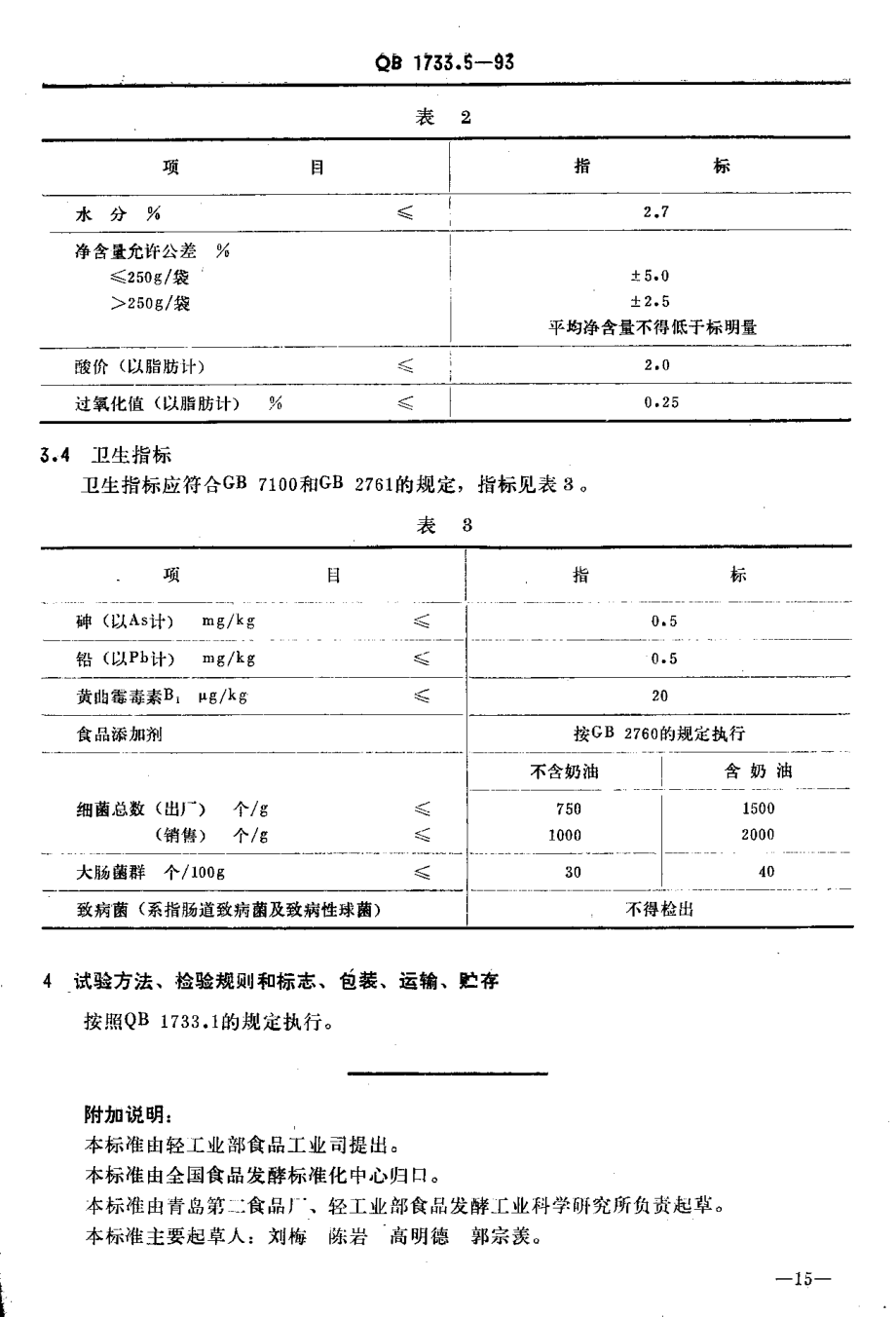 QBT 1733.5-1993 油炸花生仁.pdf_第3页