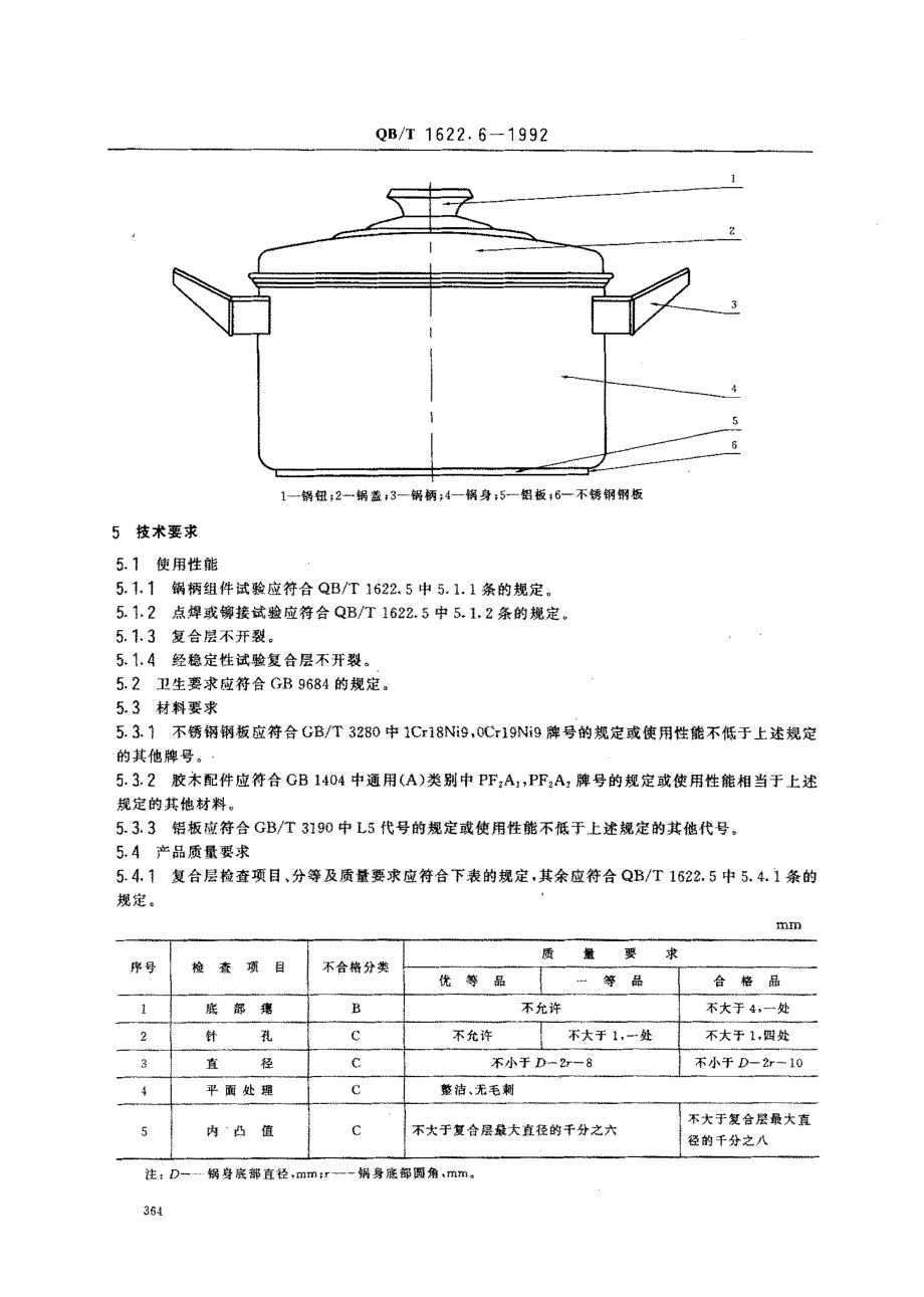 QBT 1622.6-1992 不锈钢器皿 复底锅.pdf_第2页