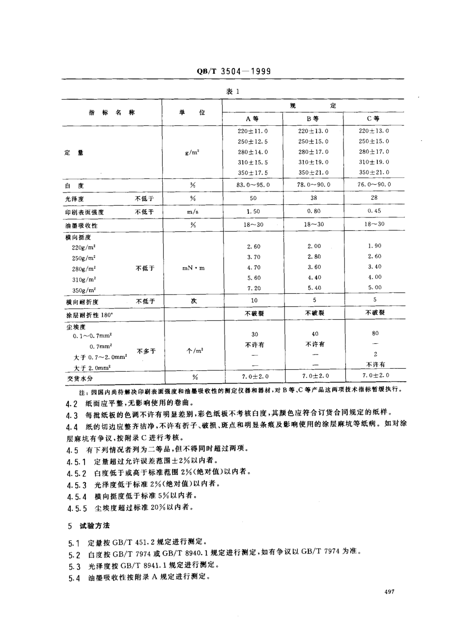 QBT 3504-1999 铸涂白纸板.pdf_第2页