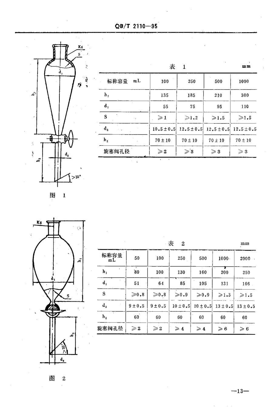 QBT 2110-1995 实验室玻璃仪器 分液漏斗和滴液漏斗.pdf_第3页