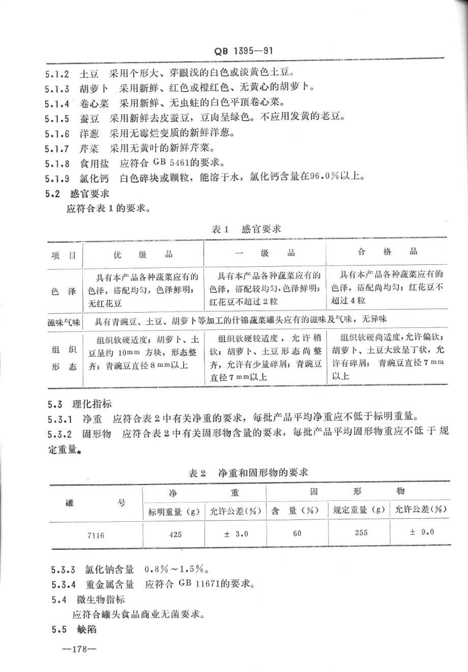 QBT 1395-1991 什锦蔬菜罐头.pdf_第2页