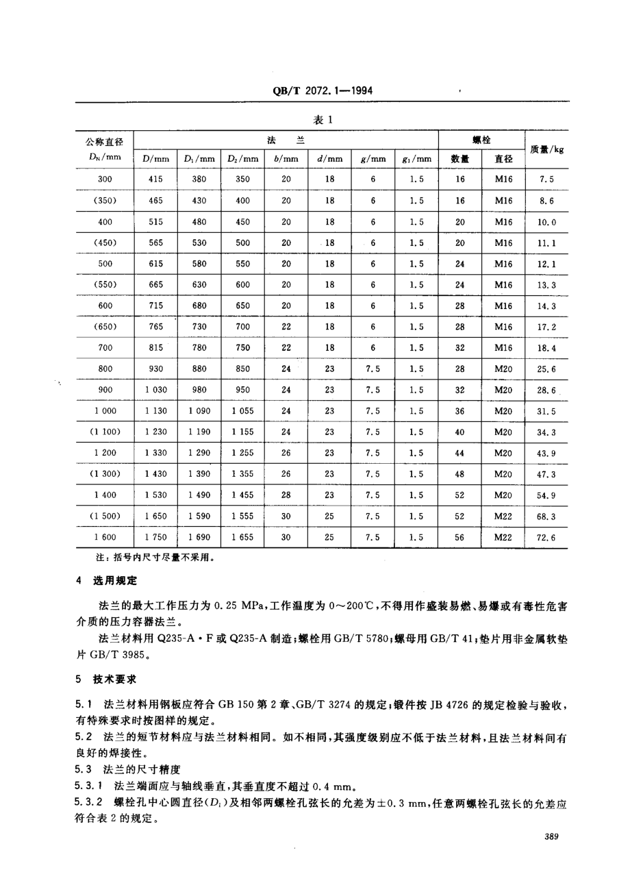 QBT 2072.1-1994 制糖机械 压力容器通用零部件 钢制平焊法兰.pdf_第2页