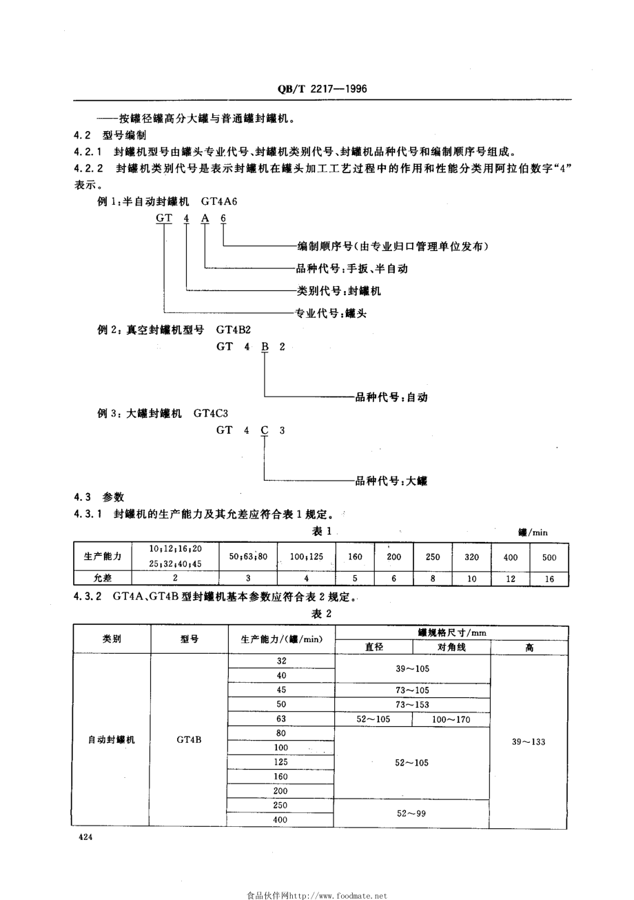 QBT 2217-1996 封罐机.pdf_第3页