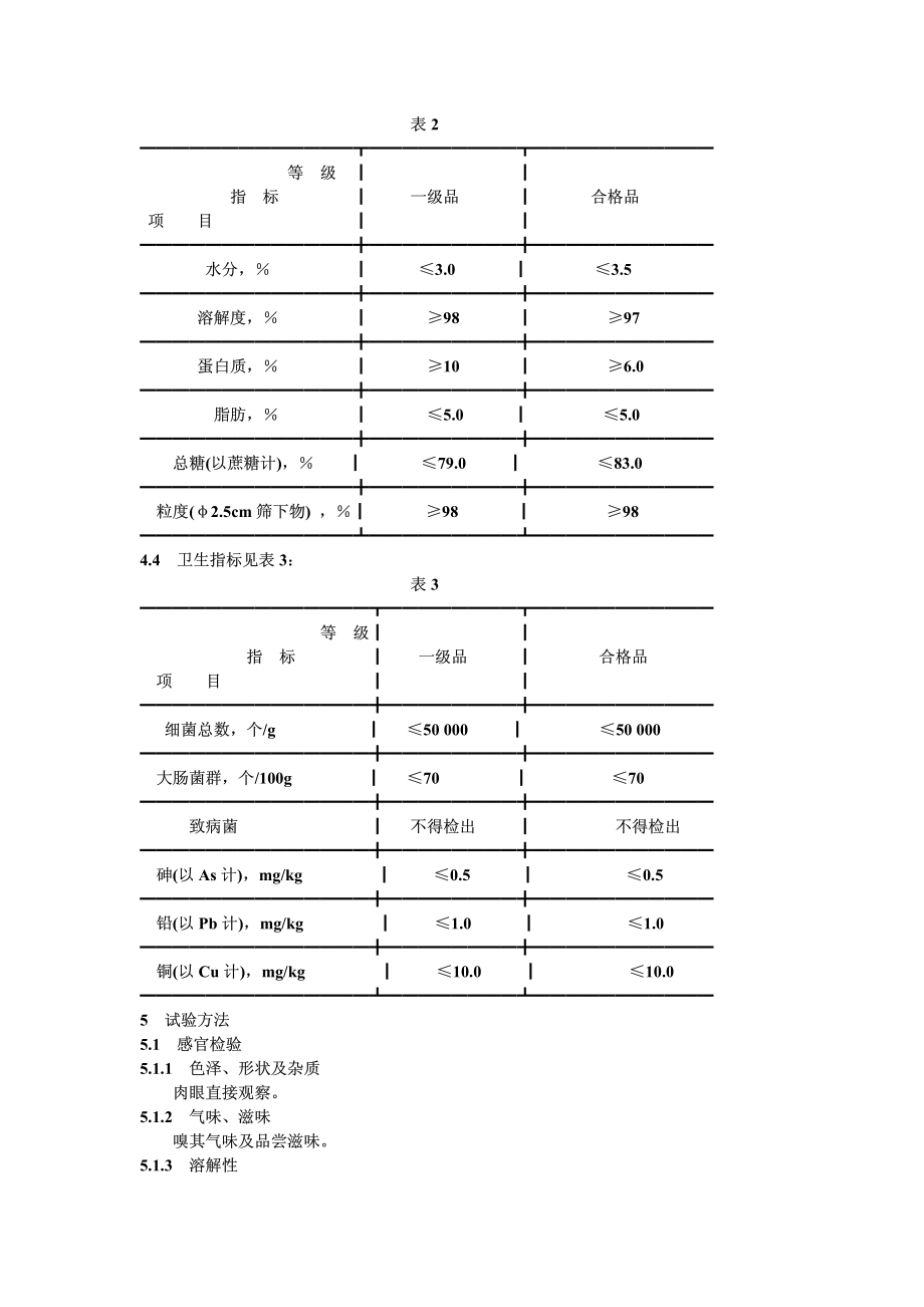 LST 3216-1989 豆浆晶.pdf_第2页