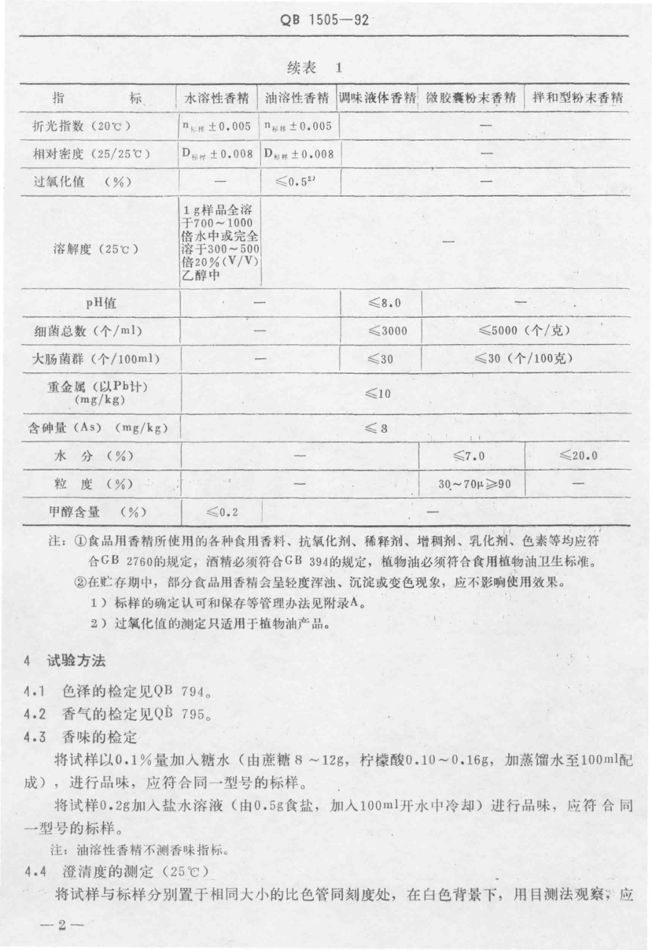 QBT 1505-1992 食品用香精.pdf_第2页