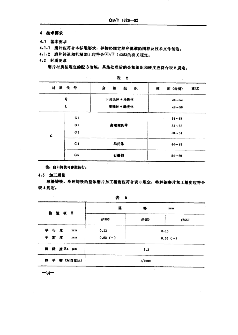 QBT 1629-1992 圆盘磨浆机专用磨片.pdf_第2页