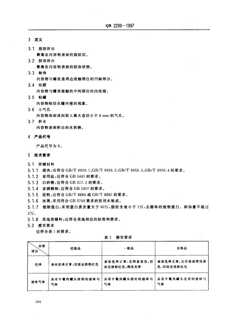 QBT 2299-1997 午餐肉.pdf_第3页