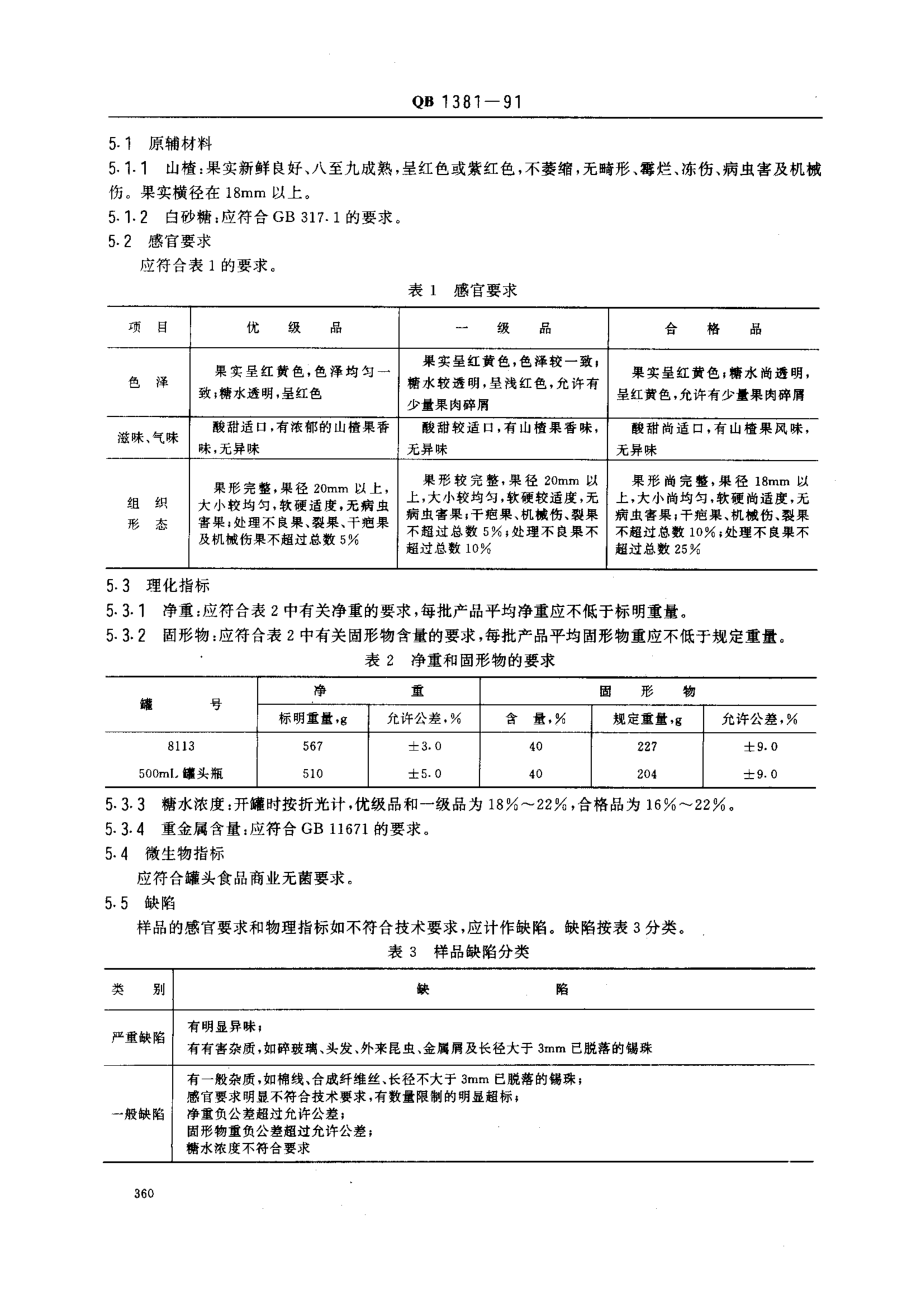 QBT 1381-1991 糖水山楂罐头.pdf_第2页