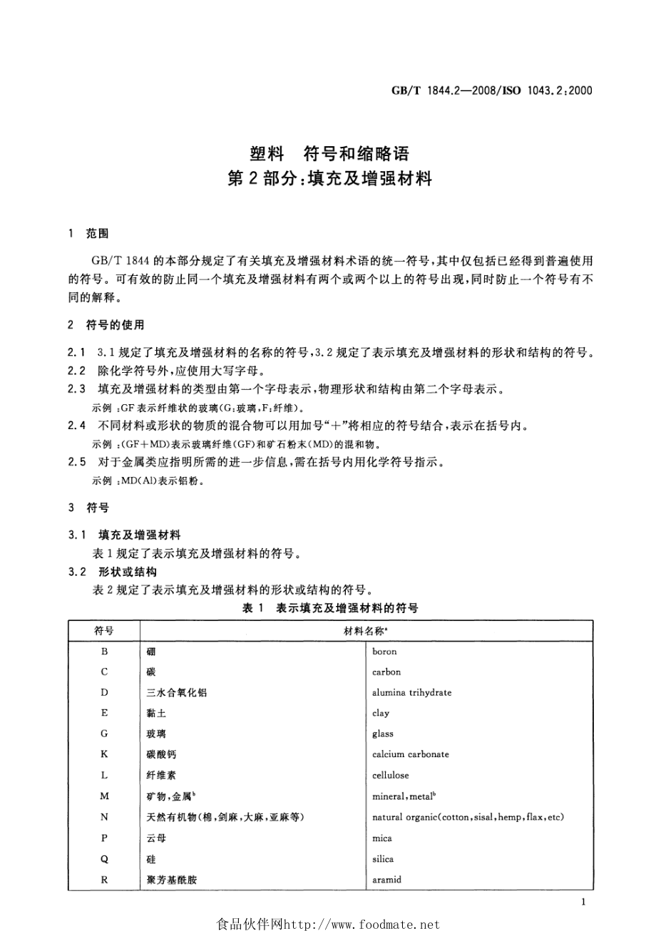 GBT 1844.2-2008 塑料 符号和缩略语 第2部分：填充及增强材料.pdf_第3页