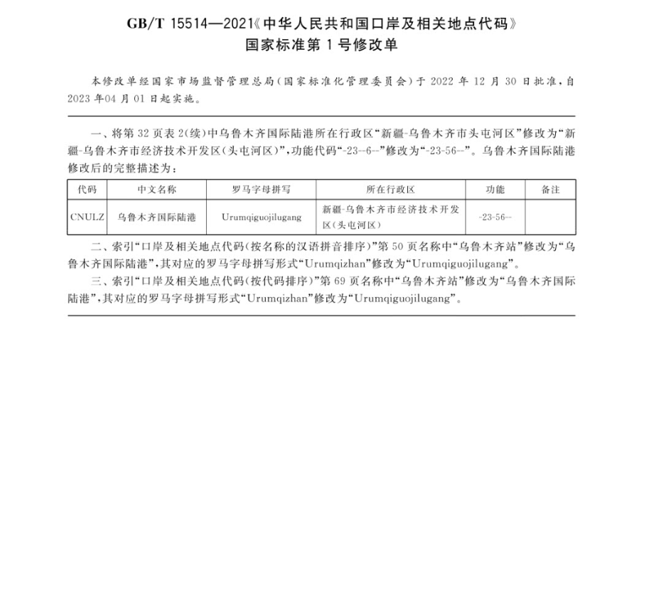 GBT 15514-2021 中华人民共和国口岸及相关地点代码（含第1号修改单）.pdf_第1页