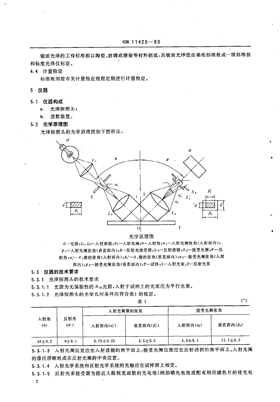 GBT 11420-1989 搪瓷光泽测试方法.pdf_第3页