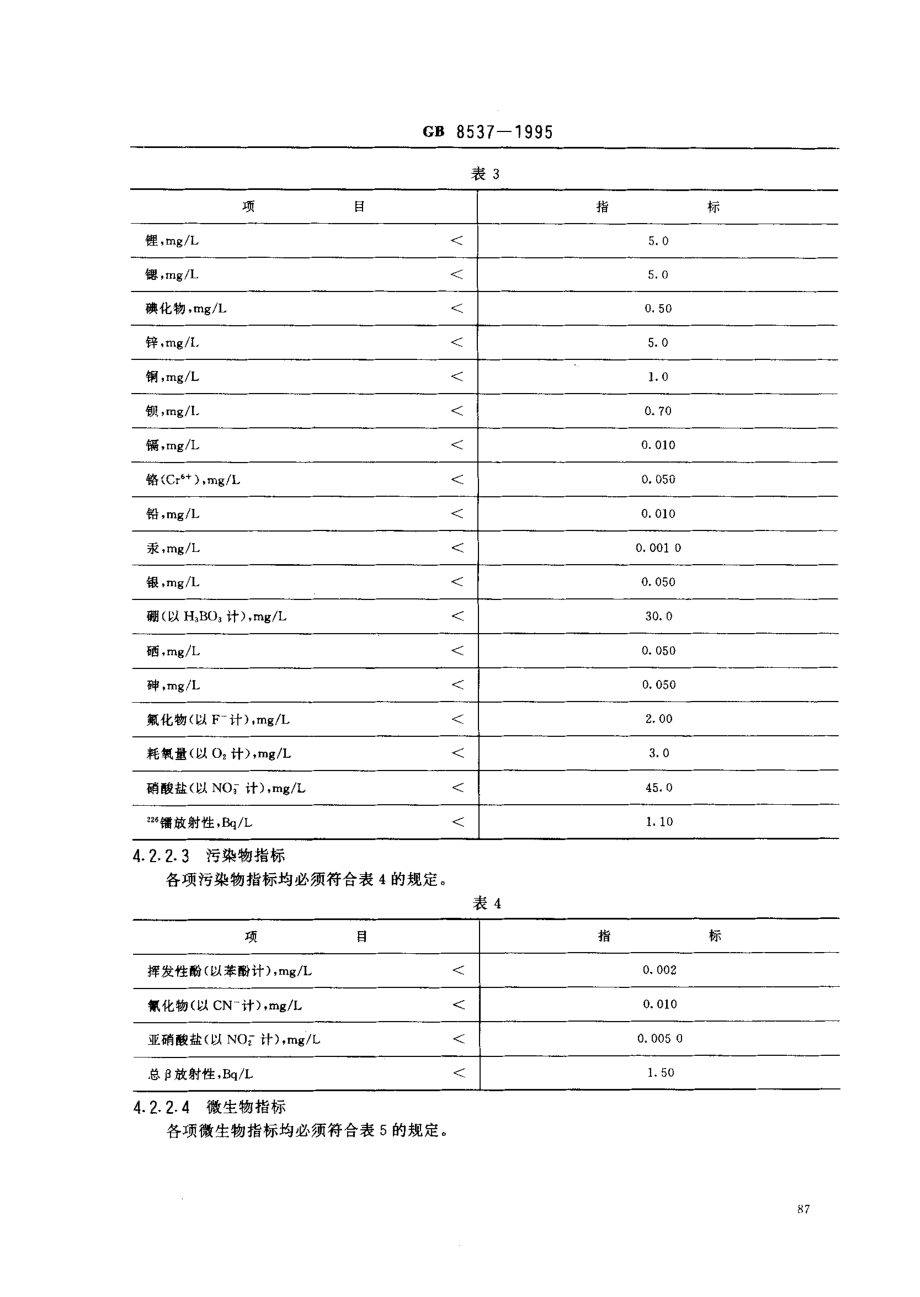 GB 8537-1995 饮用天然矿泉水.pdf_第3页